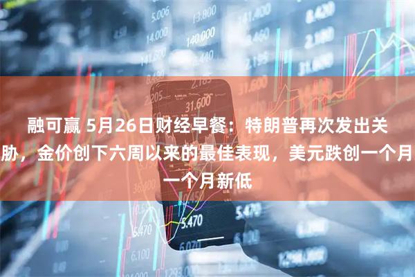 融可赢 5月26日财经早餐：特朗普再次发出关税威胁，金价创下六周以来的最佳表现，美元跌创一个月新低